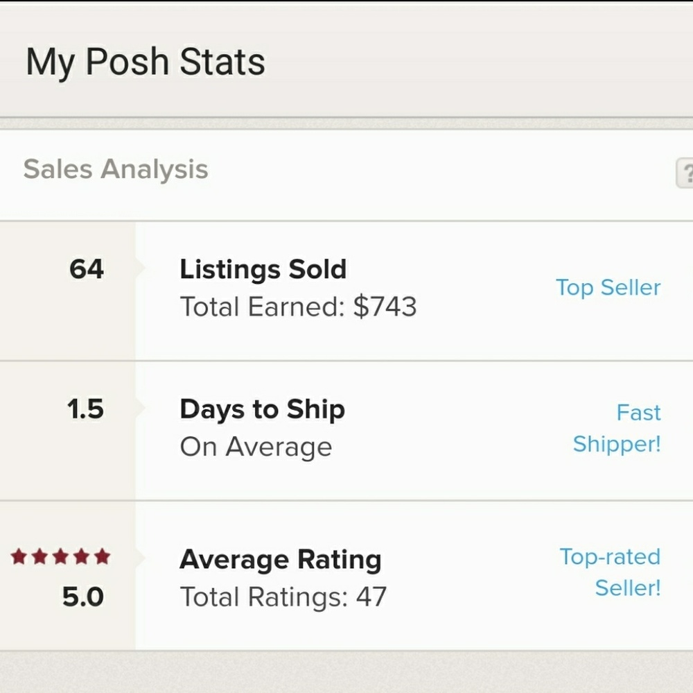 Top seller! Fast Shipper! Top rated!